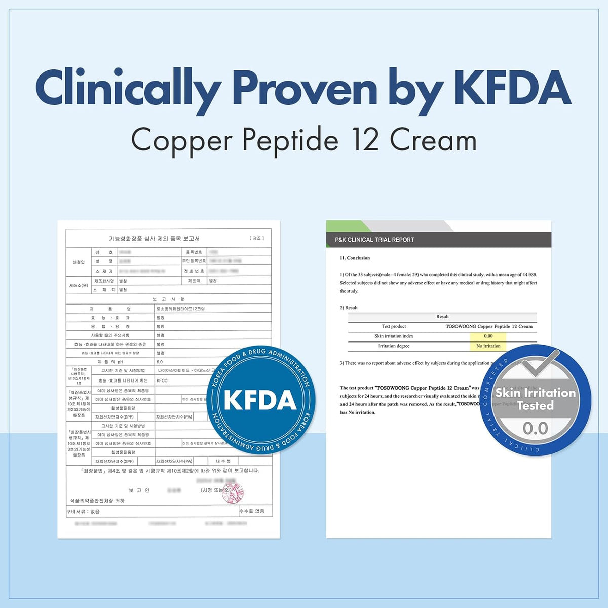 TOSOWOONG Copper Peptide 12 Cream